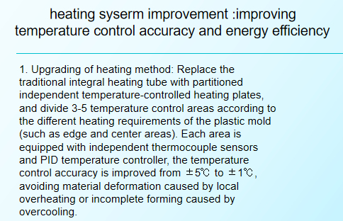 Latest company Solutions about heating syserm improvement :improving temperature control accuracy and energy efficiency